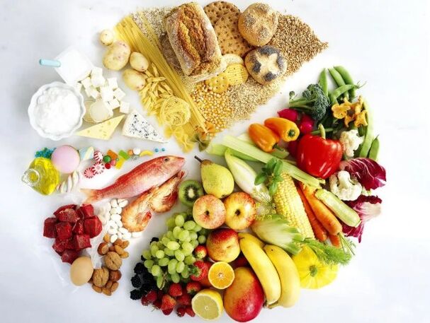 Dieta orekatua